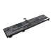 Lenovo Legion 5 Pro 16ARH7H 82RG004DMZ