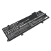 Lenovo ThinkPad T16 Gen 1(AMD)21CH002FIV