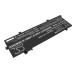 Lenovo ThinkPad T16 Gen 1(AMD)21CH002HHV