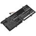 Lenovo IdeaPad Duet 3 10IGL5 82AT00A2ID