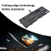 Laptop akkumulátorok LG Gram 15ZD970-GX75K (CS-LVR122NB)