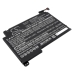 Lenovo ThinkPad Yoga 460 20ELS03A00