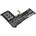 Lenovo IdeaPad 120S-14IAP (81A500C7GE)