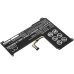 Lenovo IdeaPad 120S-14IAP (81A500C7GE)