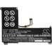 Lenovo IdeaPad 120S-14IAP (81A500C7GE)