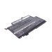 Lenovo ThinkPad Yoga 12(20DL-L005CAU)