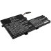 Lenovo IdeaPad S340-15IIL(81VW0029GE)