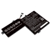 Lenovo Ideapad S540-15iml 81ng00bkar