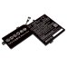 Lenovo Ideapad S540-15iml 81ng00bwin