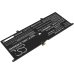 Kompatibilis akkumulátor csere LENOVO L19C4PH0,L19M4PH0,SB10Y75087