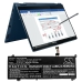 Lenovo ThinkBook 14s Yoga ITL 20WE003UIW