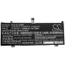 Lenovo ThinkBook 13s-20RR005JAU