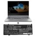 Lenovo ThinkBook 13s-20RR005LAU