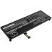 Lenovo ThinkBook 14 G3 ACL 21A20075SB