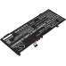 Lenovo Yoga 530-14IKB-81EK00G9MH