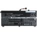 Lenovo ThinkPad W550s