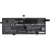 Kompatibilis akkumulátor csere LENOVO L16C4PB3,L16L4PB3,L16M4PB3