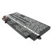 Laptop akkumulátorok Lenovo CS-LVU510NB