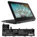 Lenovo TP 11e 5th-20LRS04R00