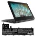 Lenovo TP 11e 5th-20LNS0TT00
