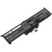 Lenovo ThinkPad Yoga 260(20FE-0010AU)