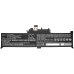Lenovo ThinkPad Yoga 260(20FE-0010AU)