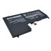 Kompatibilis akkumulátor csere LENOVO L14M4P72,L14S4P72