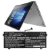 Lenovo Yoga 720-13IKB 80X60050GE