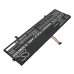 Kompatibilis akkumulátor csere LENOVO L21M4PE3