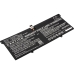 Lenovo Yoga 920-13IKB 80Y7002NUK