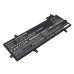 Lenovo ThinkPad Z13 21D2002AFR