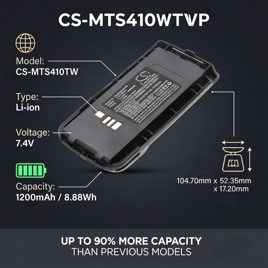 Akkumulátor kompatibilis a következőkkel Motorola CS-MTS410TW