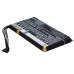 Battery for MeiZu MX