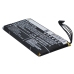 Battery for MeiZu MX