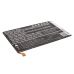 Mobile Phone Battery Motorola XT1080M