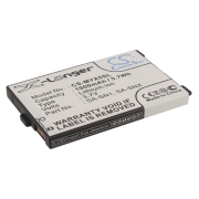 CS-MYX5SL<br />Akkumulátorok   akkumulátort cserél SA-SNX