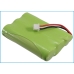 Spectralink 7420 DECT