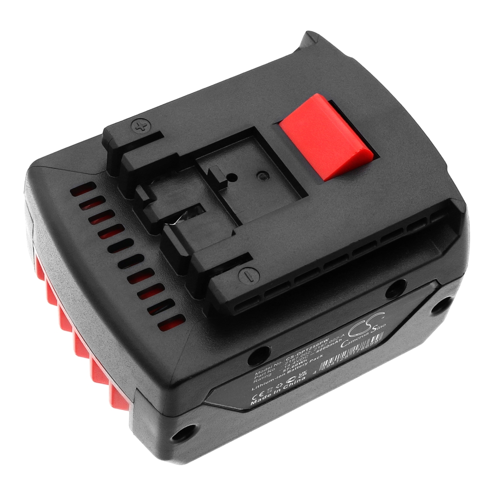 Cyklop CMT250