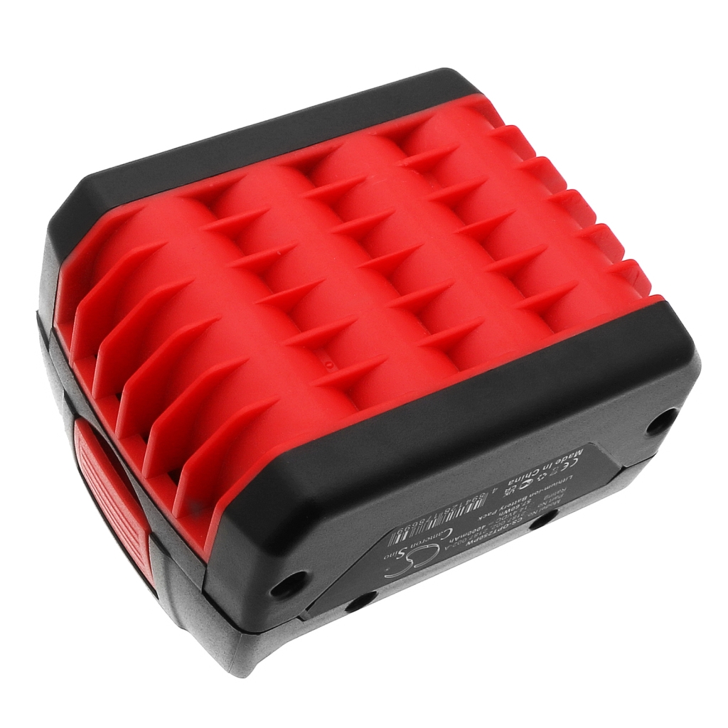 Cyklop CMT250