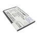 Mobile Phone Battery OPPO U525