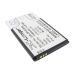 Mobile Phone Battery OPPO U525