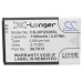 Mobile Phone Battery OPPO U525