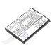 Elemek a bébiőrökhöz Beurer CS-ORS895MB
