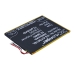 Kompatibilis akkumulátor csere Alcatel TLP028AC,TLP028AD,TLP034B