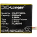 Kompatibilis akkumulátor csere Alcatel TLP025D2,TLP025DC