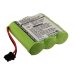 MEMOREX MPH-6935