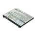 Kompatibilis akkumulátor csere SoftBank AAP29235,P19