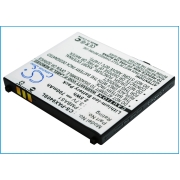 CS-PAX940SL<br />Akkumulátorok   akkumulátort cserél PMBAS1