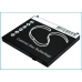 DeskTop Charger Panasonic CS-PAX940SL