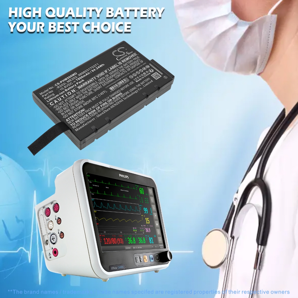 CS-PHM500MD